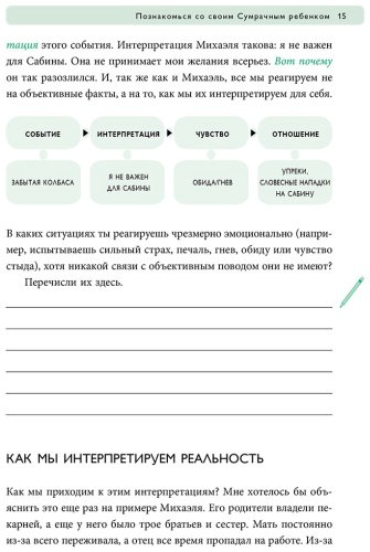 Книга Шталь С.: Ребенок в тебе должен обрести дом. 3 шага к настоящему себе. Воркбук для самостоятельной работы купить,NaN