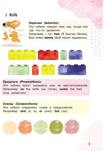 Книга Бойд П.: Clever Puppy: Step 1 купить,NaN
