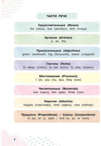 Книга Бойд П.: Clever Puppy: Step 1 купить,NaN