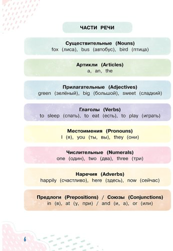Книга Бойд П.: Clever Puppy: Step 1 купить,NaN