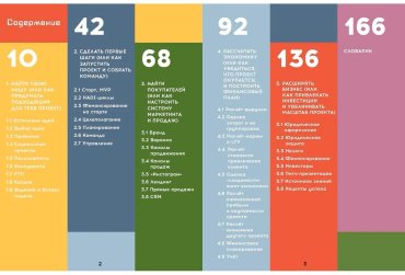 Книга Андрусов А.: Твой первый бизнес или Как запустить свой предпринимательский проект еще в школе купить,NaN