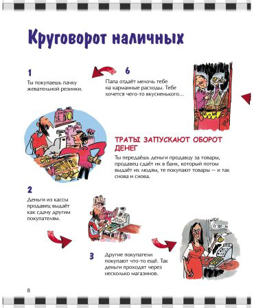 Книга Бэйли Дж., Ло Ф., Уайтхэд У.: Как работают деньги: от твоего кармана до глобальной экономики купить,NaN