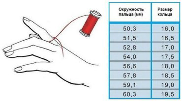 Кольцо SOKOLOV 1011798_17 размер 17 вес 1.73 г золото, бриллиант купить,270972