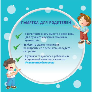 Книга Без автора: Как вести себя хорошо: Тётя купить,NaN