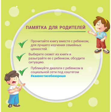 Книга Без автора: Как вести себя хорошо: Сестра купить,NaN