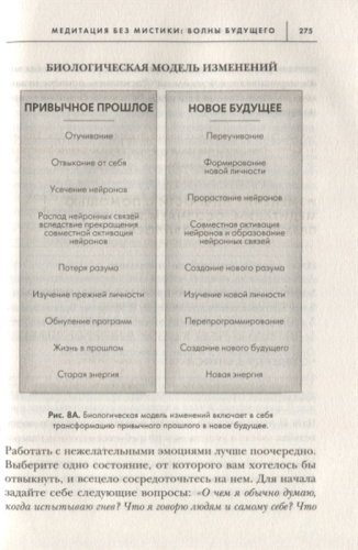 Книга Диспенза Дж.: Сила подсознания, или Как изменить жизнь за 4 недели купить,NaN