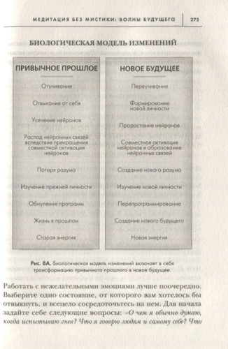 Книга Диспенза Дж.: Сила подсознания, или Как изменить жизнь за 4 недели купить,NaN