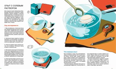 Книга Ульяненкова М., Шевчук П.: Мир учёного Менделеева: Как рождаются научные открытия купить,NaN