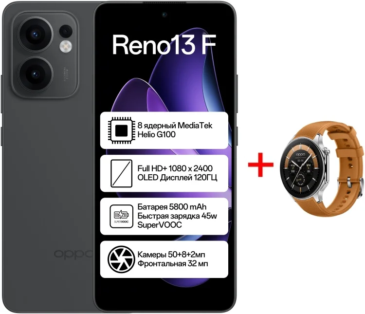 Смартфон Oppo Reno13 F 4G 8/256Gb NFC Graphite Grey + Подарок