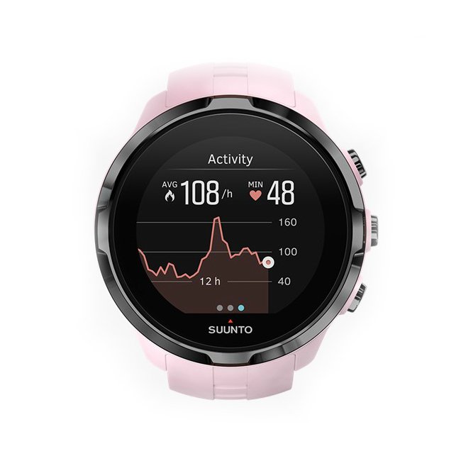 Смарт-часы Suunto Spartan Sport HR розовые