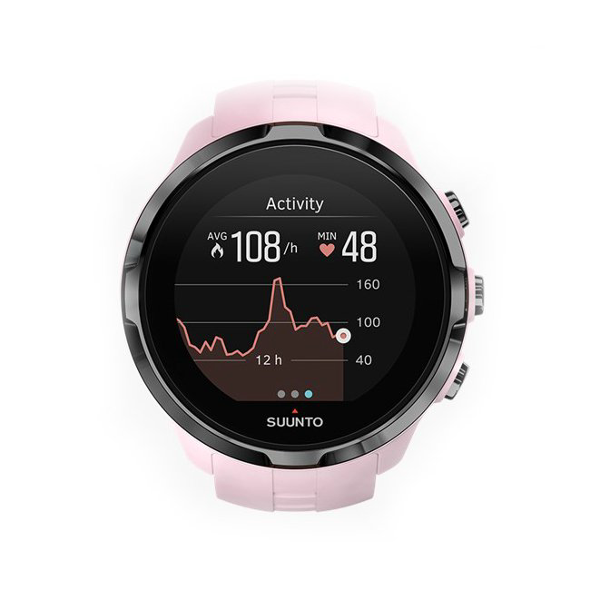 Смарт-часы Suunto Spartan Sport HR розовые купить,NaN