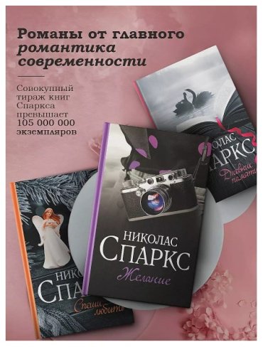 Книга Спаркс Н.: Дневник памяти купить,NaN