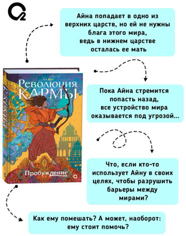 Книга Вора А. А.: Революция кармы. 1. Пробуждение купить,NaN