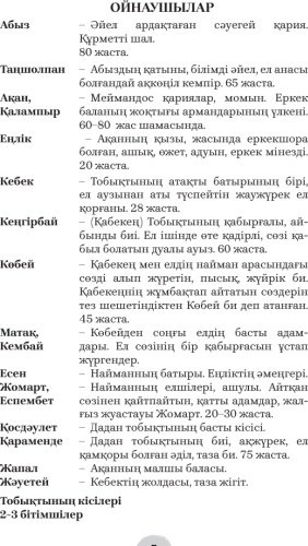 Книга Әуезов М.: Еңлік-Кебек купить,NaN