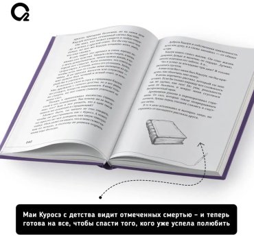 Книга Морита Ао: Ты тоже видишь смерть купить,NaN