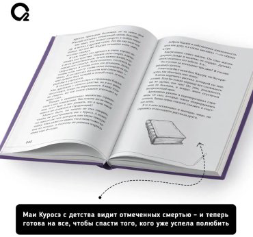 Книга Морита Ао: Ты тоже видишь смерть купить,NaN