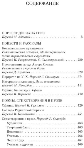 Книга Уайльд О.: Портрет Дориана Грея купить,NaN