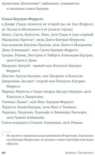Книга Питцорно Б.: Интимная жизнь наших предков. Пояснительная записка для моей кузины Лауретты, которой хотелось бы верить, что она родилась в ре купить,NaN