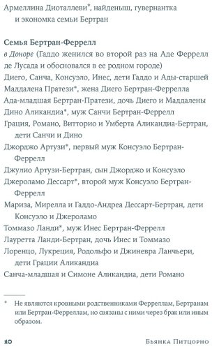 Книга Питцорно Б.: Интимная жизнь наших предков. Пояснительная записка для моей кузины Лауретты, которой хотелось бы верить, что она родилась в ре купить,NaN