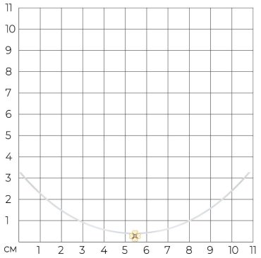 Цепь SOKOLOV 070530 длина 42 см, вес 0.75 г золото, плетение отсутствует купить,64422