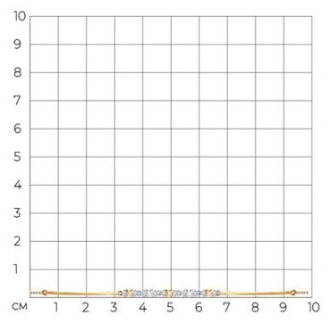 Браслет SOKOLOV 1050235_17 длина 17 см, вес 2.51 г золото, плетение фантазийное купить,577881