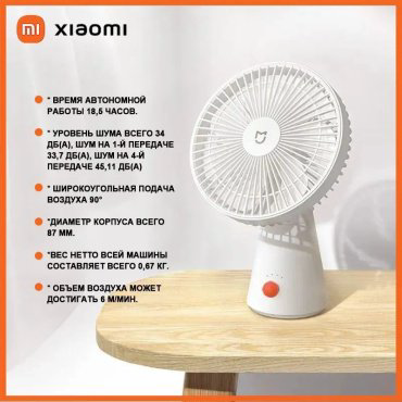 Вентилятор Xiaomi Mijia Desktop Fan ZMYDFS01DM белый купить,NaN