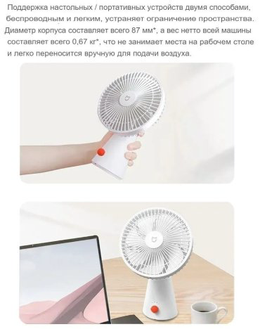 Вентилятор Xiaomi Mijia Desktop Fan ZMYDFS01DM белый купить,NaN