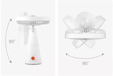 Вентилятор Xiaomi Mijia Desktop Fan ZMYDFS01DM белый - ForteMarket Вентилятор Xiaomi Mijia Desktop Fan ZMYDFS01DM белый купить,0