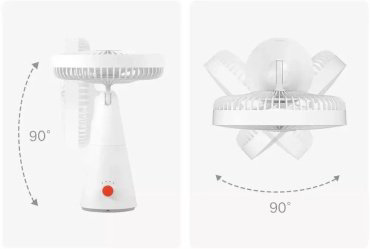 Вентилятор Xiaomi Mijia Desktop Fan ZMYDFS01DM белый купить,NaN