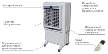 Вентилятор Master BC 60 белый - ForteMarket Вентилятор Master BC 60 белый купить,0