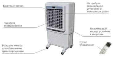 Вентилятор Master BC 60 белый купить,NaN