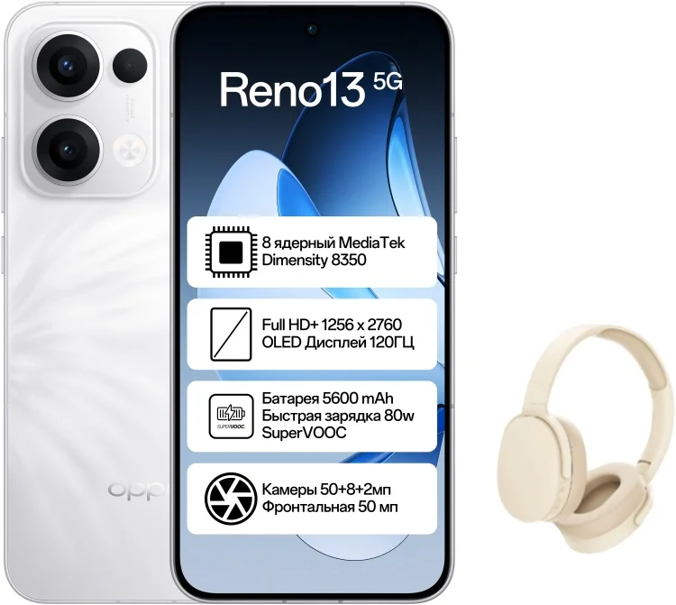 Смартфон Oppo Reno13 5G NFC 12/512Gb Plume White + Подарок
