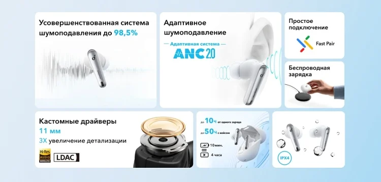 Наушники Soundcore Liberty 4 NC Blue