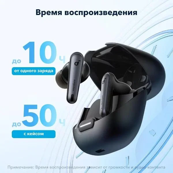 Наушники Soundcore Liberty 4 NC Black купить,32950