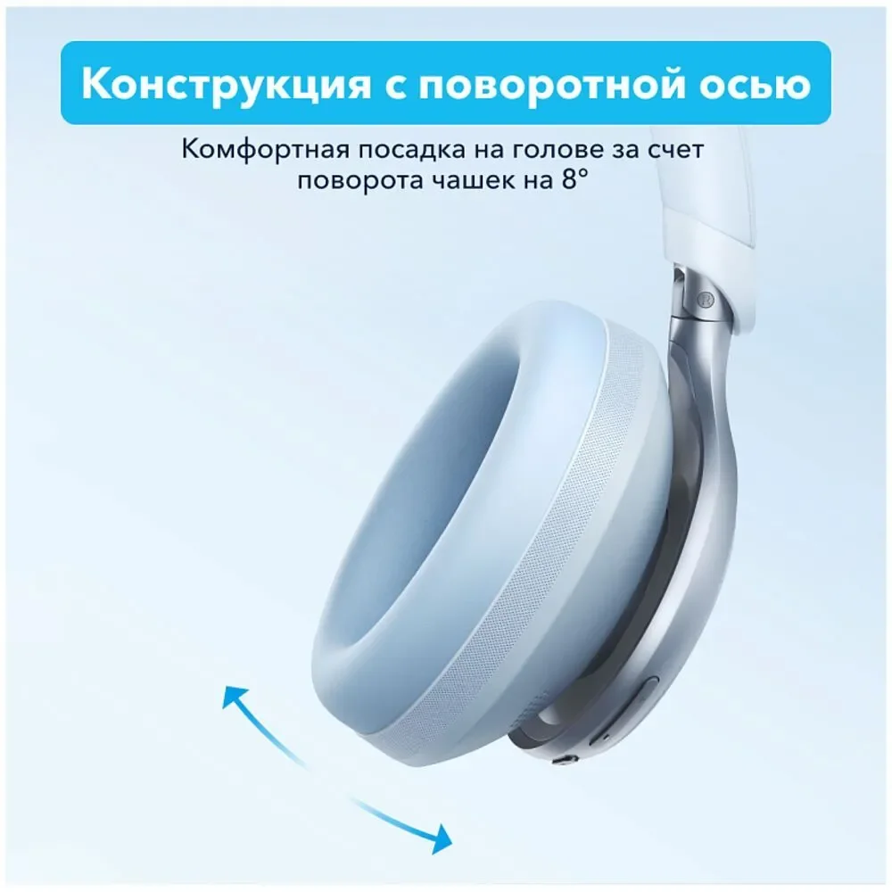 Наушники Anker Soundcore Space One A3035 Blue купить,37490
