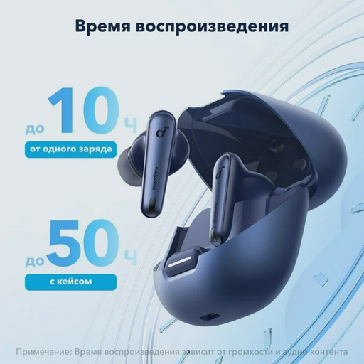 Наушники Soundcore Liberty 4 NC Blue