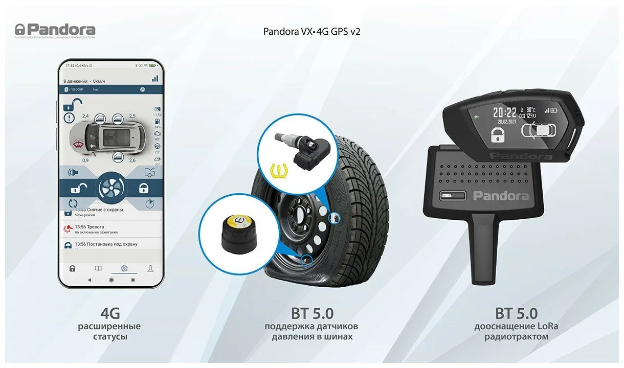 Автосигнализация Pandora VX-4G GPS v3 Black - ForteMarket Автосигнализация Pandora VX-4G GPS v3 Black купить,0