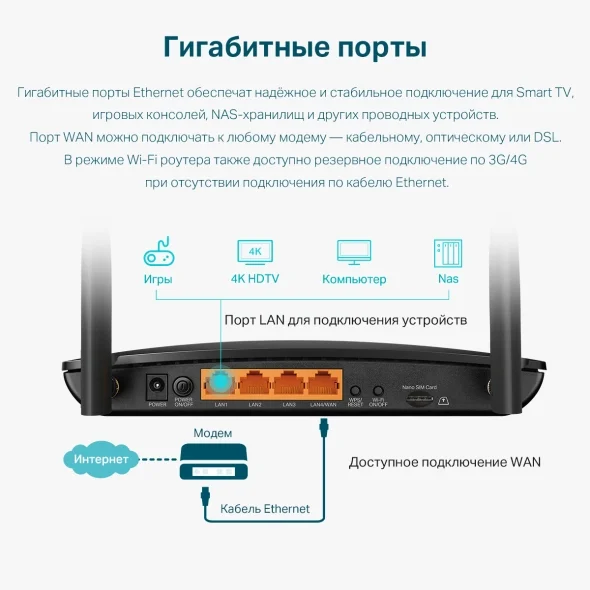 Маршрутизатор TP-Link Archer MR500 Black - ForteMarket Маршрутизатор TP-Link Archer MR500 Black купить,0