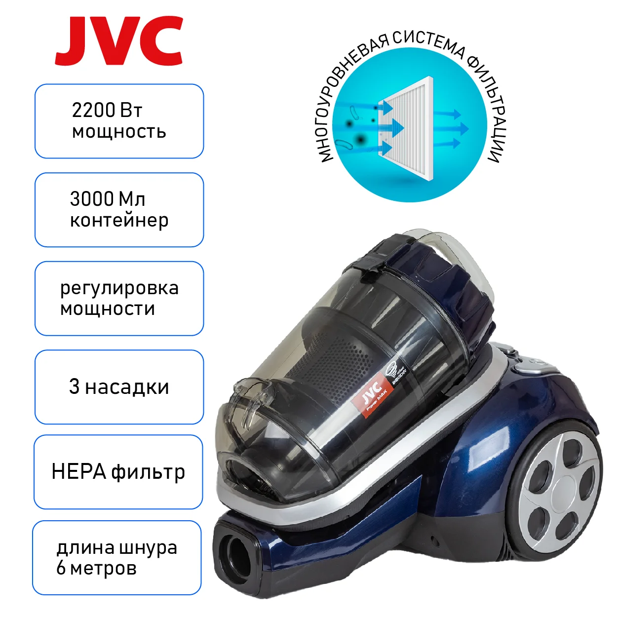 Пылесос JVC JH-VC410 синий купить,0