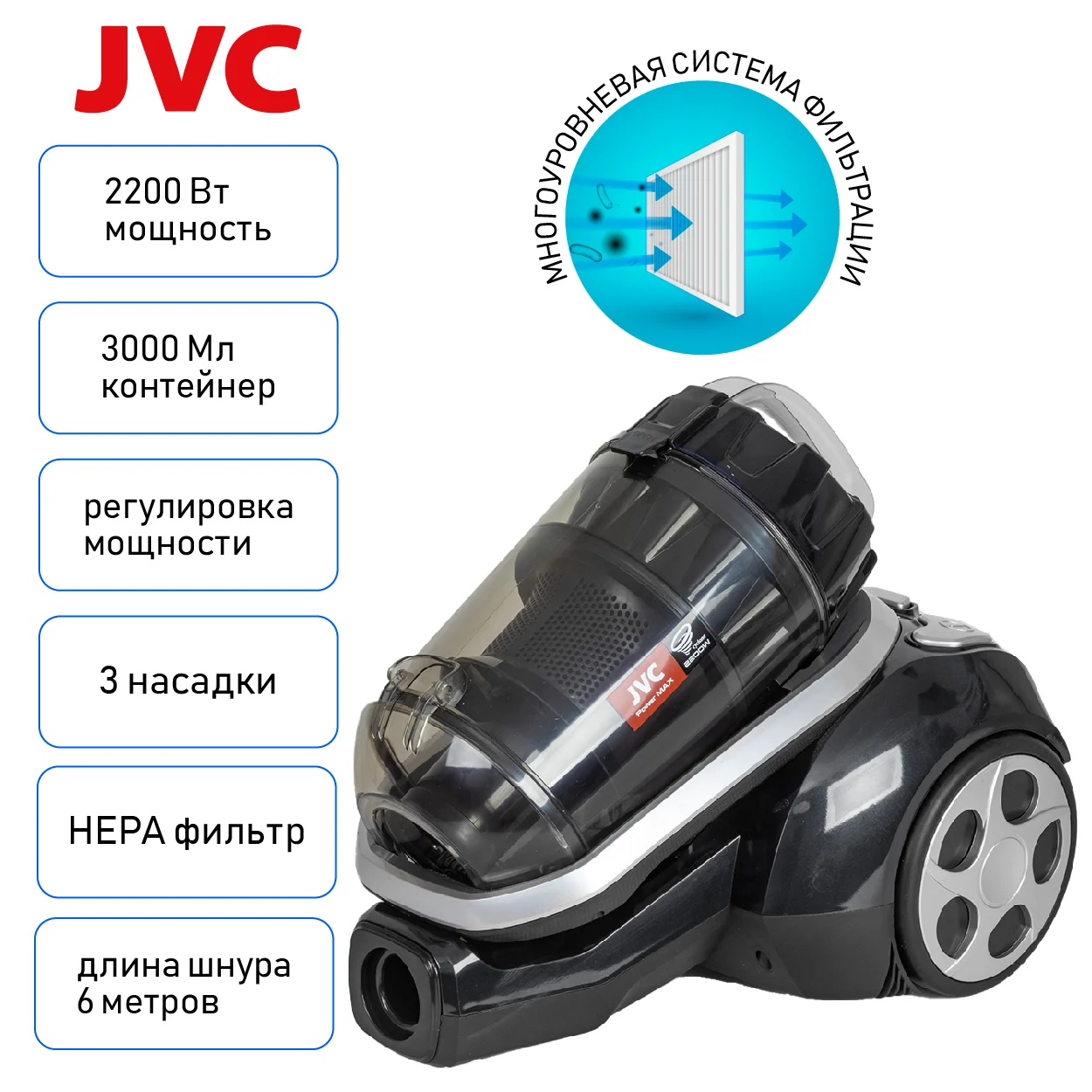 Пылесос JVC JH-VC411 черный купить,0