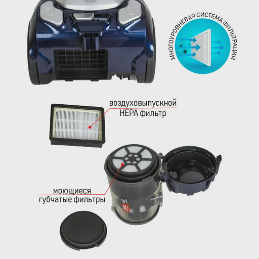 Пылесос JVC JH-VC410 синий