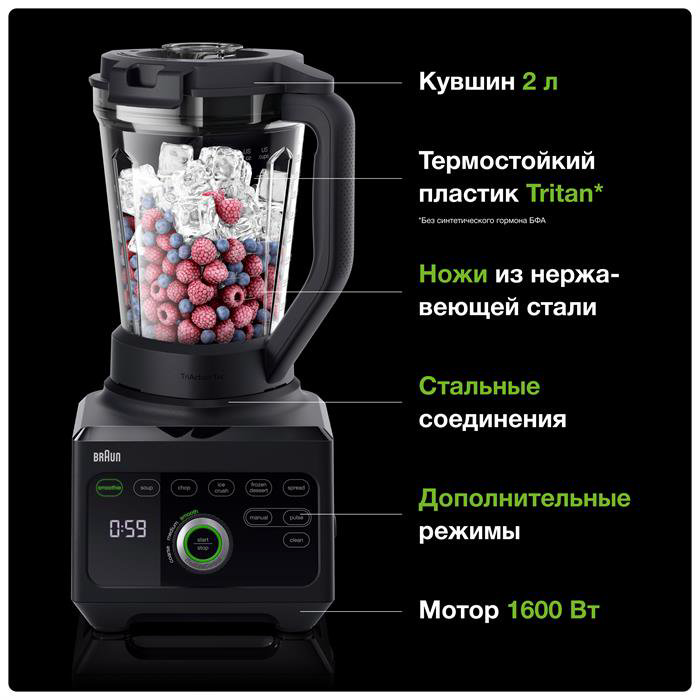 Блендер Braun JB9040BK черный купить,NaN