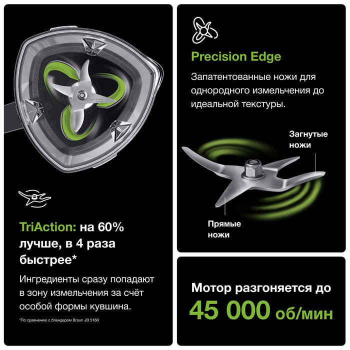 Блендер Braun JB9040BK черный