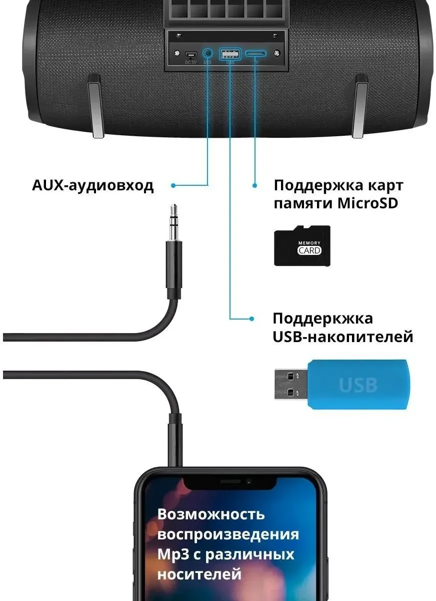 Портативная аккустика Defender G22 Black купить,0