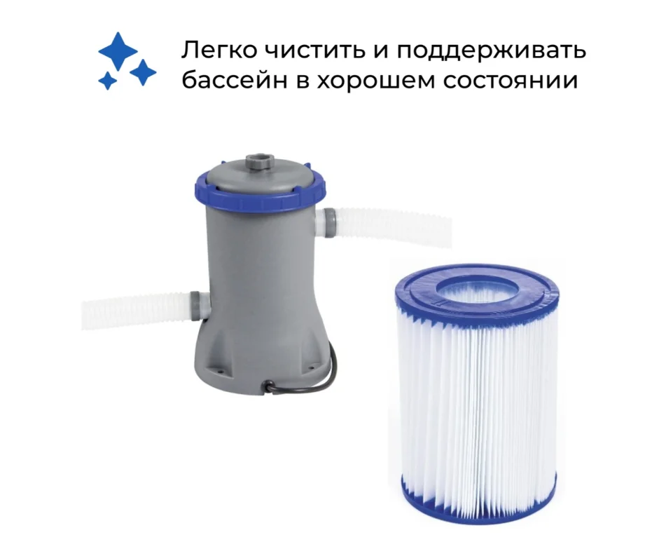 Бассейн каркасный Bestway Steel Pro MAX 56438 16015л купить,0