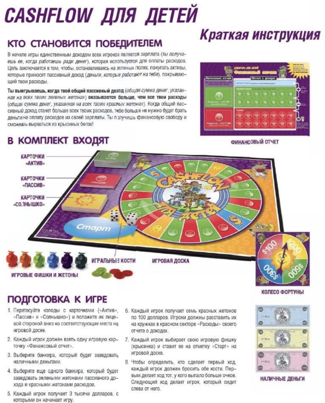 Настольная игра Cashflow купить,NaN