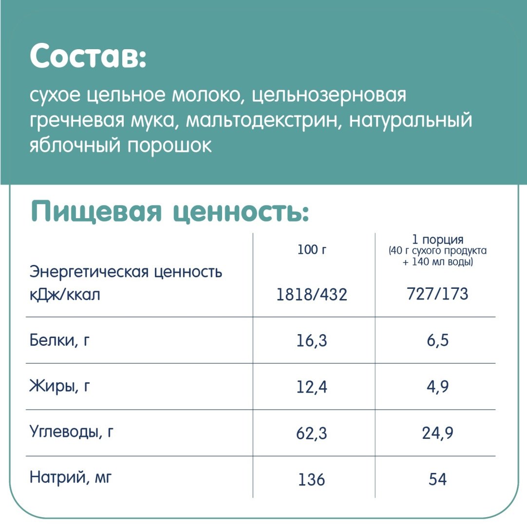 Детская каша Fleur Alpine Молочная гречневая с яблоком с 4 месяцев 200 г купить,6175