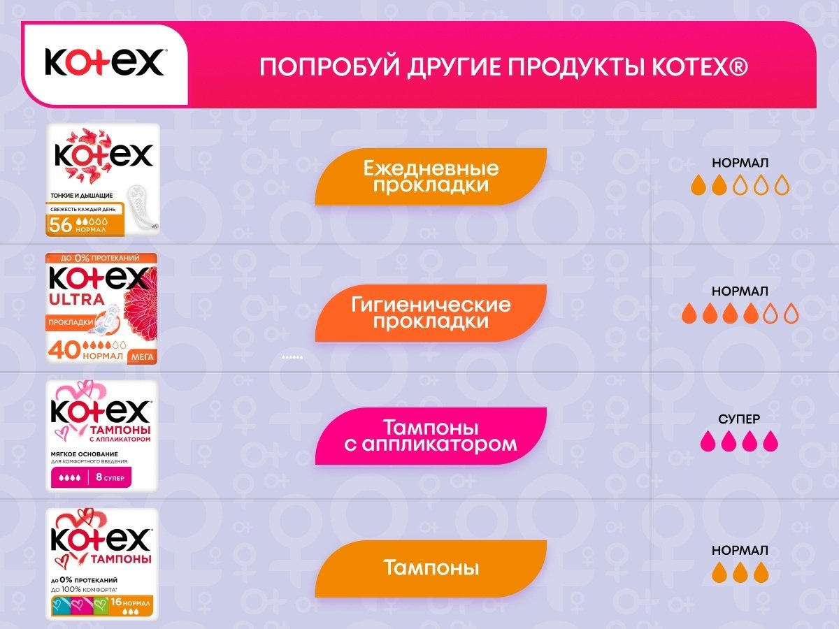 Kotex прокладки Ultra Night 7 шт купить,NaN