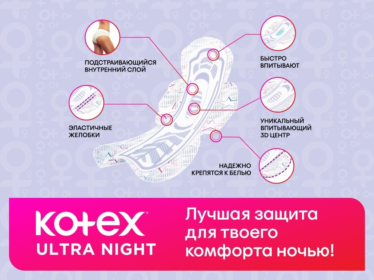 Kotex прокладки Ultra Night 7 шт купить,NaN