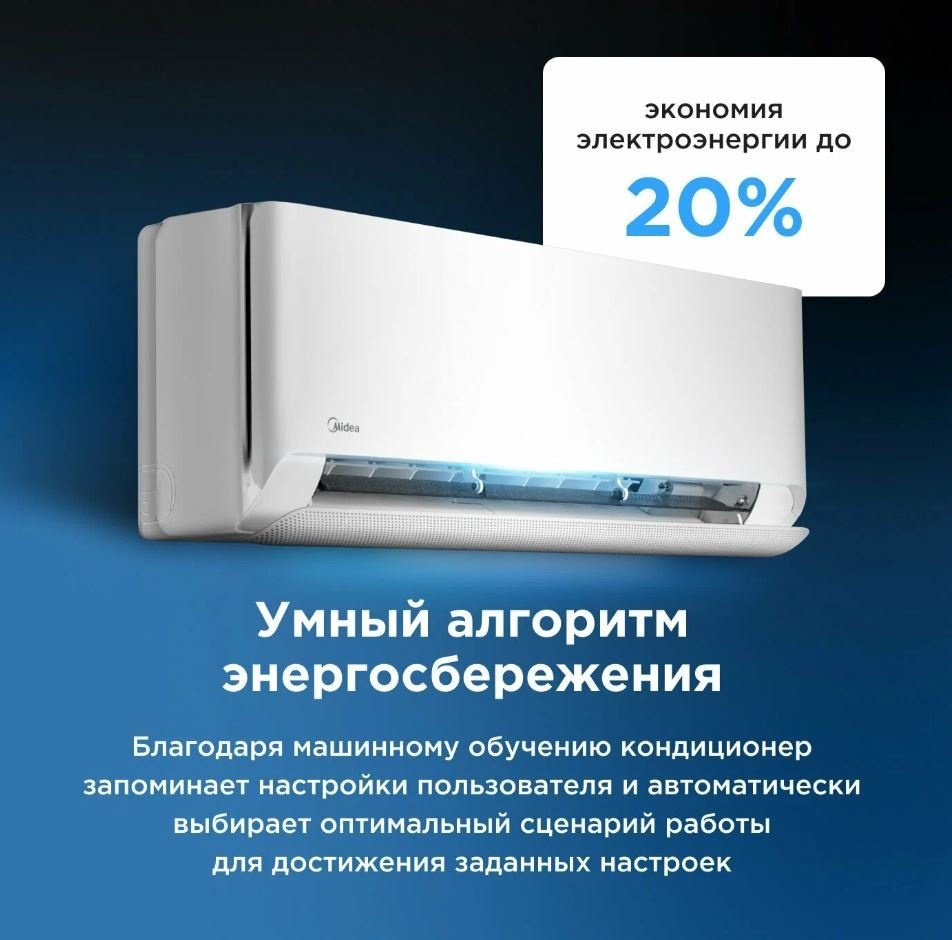 Кондиционер Midea CB1-09HRFN8-I белый купить,NaN